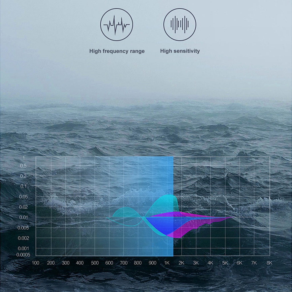 Tai nghe nhét tai âm thanh siêu trầm giắc 3.5mm dành cho Android