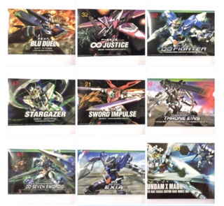 Đồ chơi lắp ráp gundam 40  - vàng