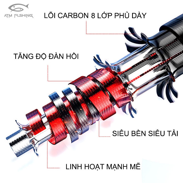 Cần Câu Tay,Cần Câu Cài Thiên Hạc Độ Cứng 6H Chất Liệu Carbon Cao Cấp