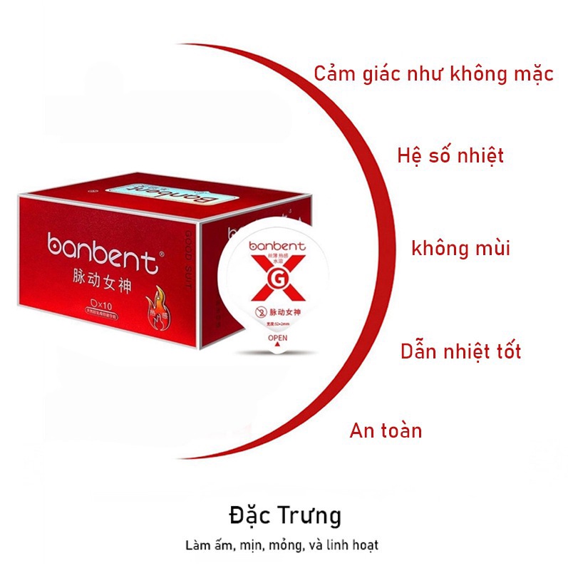 Bao cao su BanBent Đỏ 0.01 Feminine Vibrations siêu mỏng, nhiều gel, truyền nhiệt tốt - Nội địa Trung