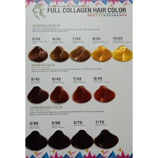 Sỉ Nhuộm Tóc Avaty Collagen