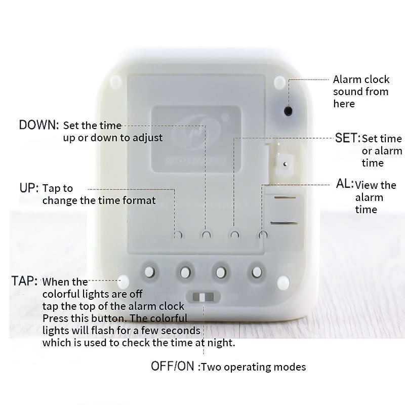 Đồng Hồ Báo Thức Hình Vuông In Hình Doraemon Đáng Yêu Thay Đổi Màu Đồng hồ LED báo thức Doraemon