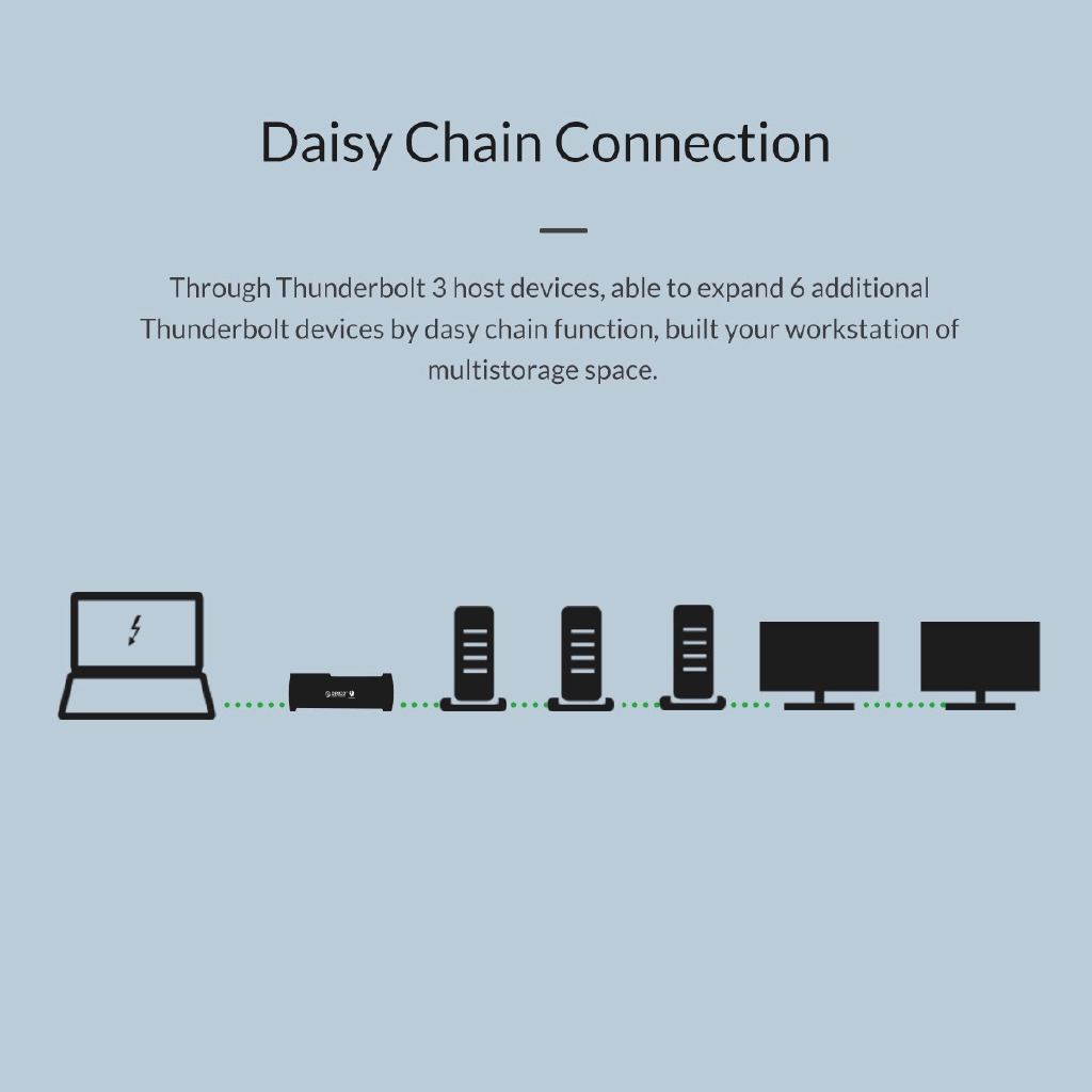 Bộ Chia 3 Cổng USB Type-C Sang 8K DP HDMI USB3.0 RJ45 SD4.0 60W Orico 40GBPS Cho MacBook Pro Huawei (Tb-3-S1)