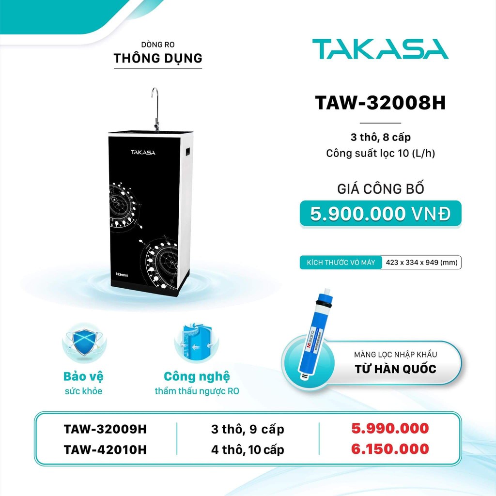 Máy lọc nước RO Takasa/Nakami TAW-32008H