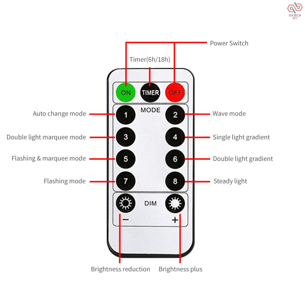 Dây Đèn Led 200 Bóng Hình Pháo Hoa 8 Chế Độ Chống Thấm Nước Dùng Để Trang Trí Tiệc