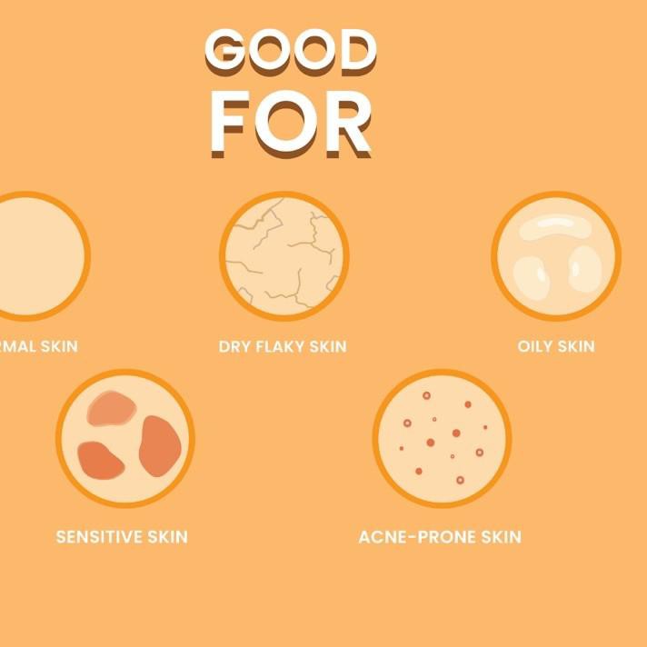 【➽Serum Chứa Vitamin Cleveru 10% Giúp Chăm Sóc Da Hiệu Quả ⚡⚡⚡ | BigBuy360 - bigbuy360.vn