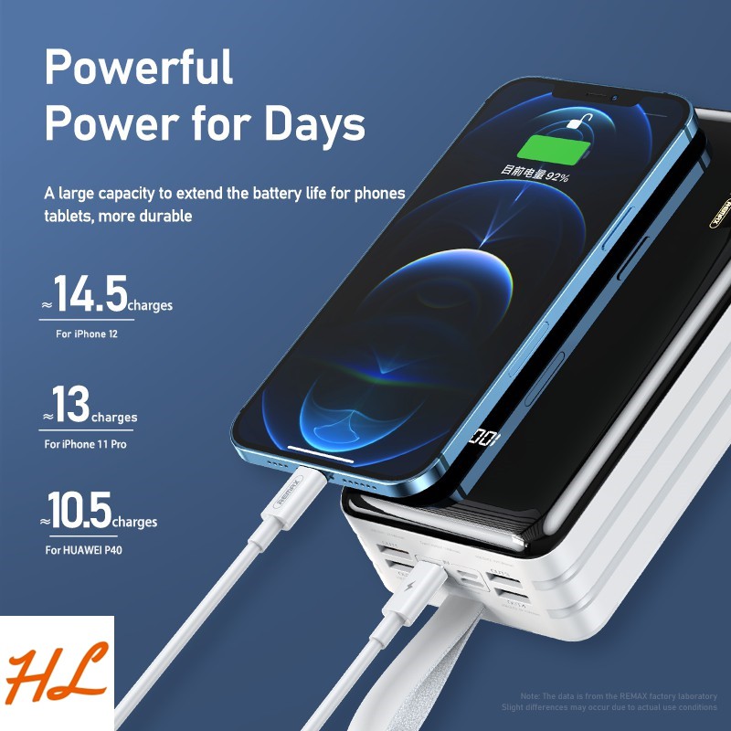 Pin Sạc Dự Phòng Remax RPP-173 60000Mah 22.5W, Lõi Li-Polymer 3 CổNg Input / 5 CổNg Output, Đèn Led Siêu Sáng