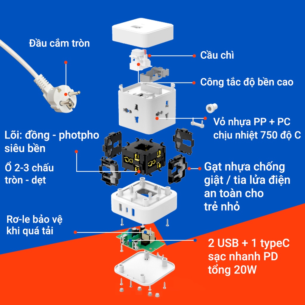 Ổ Điện Đa Năng USB SHOPTIDA Chịu Tải 2500W CUBEZ/ WORKZ/ K6, An Toàn Chống Cháy Chống Giật, Dây Dài 1.6 và 2.4m