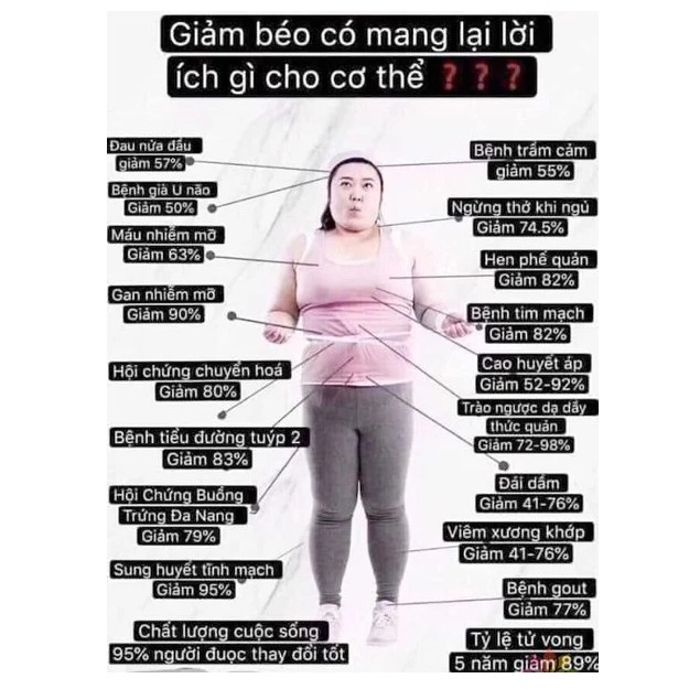 CÀ PHÊ IDOL SLIM 3IN1 GIẢM CÂN THÁI LAN ( 10 GÓI )