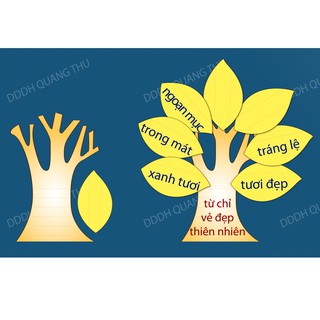 [Đồ dùng dạy học] Gắn lá cho cây