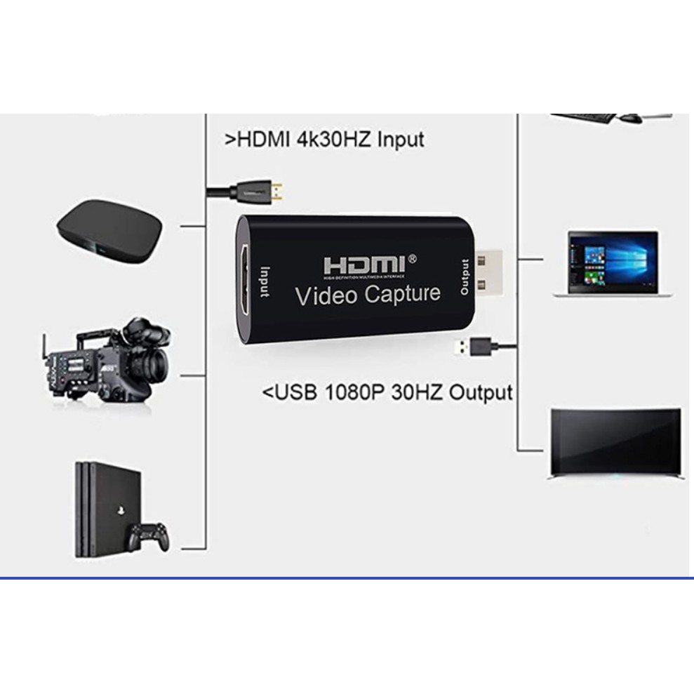 Chuyển dổi HDMI qua OTG cho điện thoại Android- Có sẵn OTG có dây