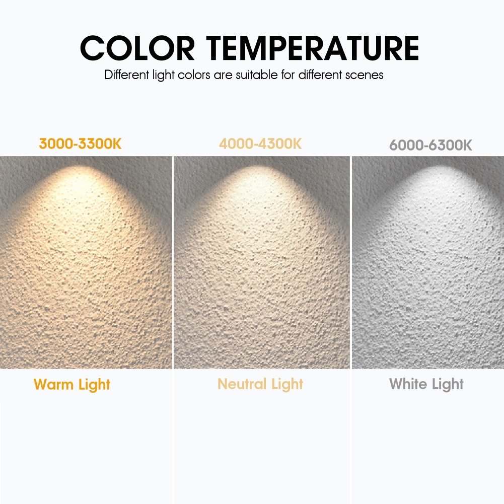 Đèn LED Âm Trần Mini 3w Trang Trí Nội Thất