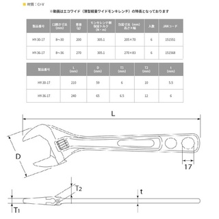 Mỏ lết miệng rộng HY-36 Top Japan