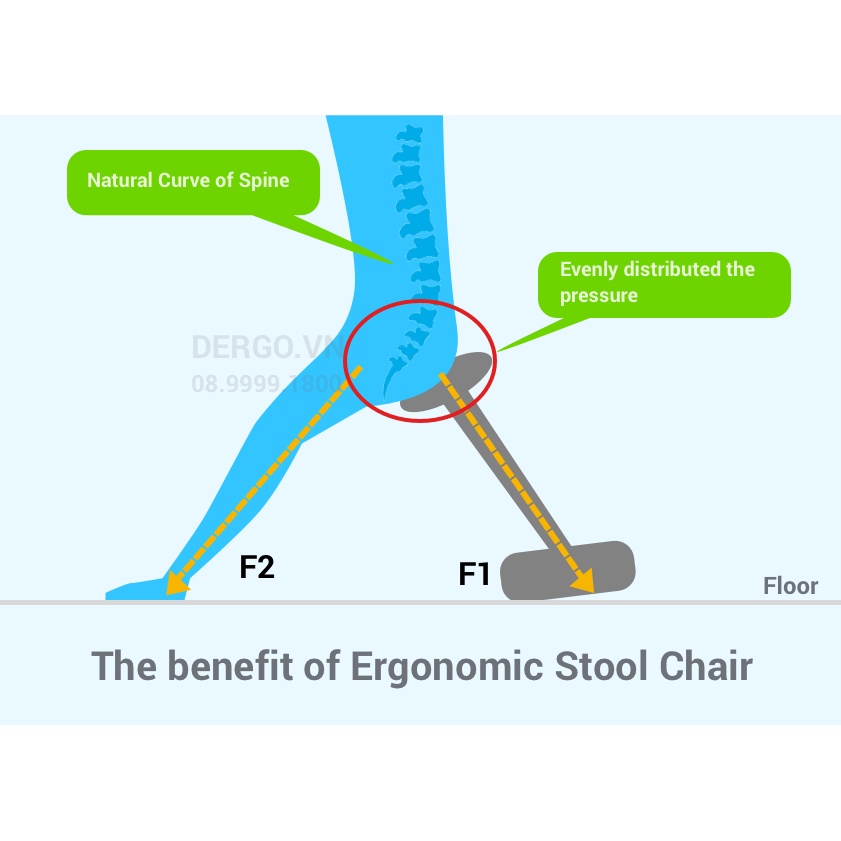 Ghế Đẩu Công thái học Ergoto Ergonomic Stool Chair xTool-101