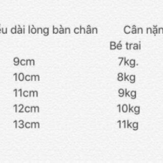 Giầy tập đi cho bé