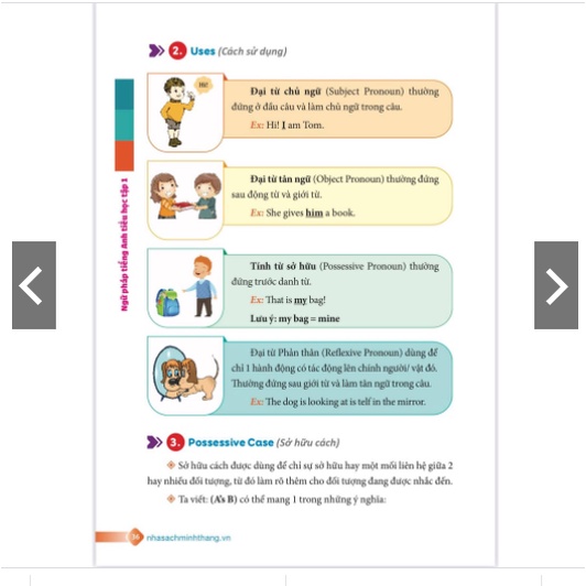 Sách - English grammar for kids - Ngữ pháp tiếng anh tiểu học tập 1(có đáp án)