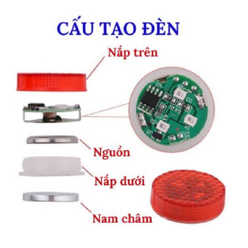 ⚡ Freeship ⚡ HÀNG MỚI VỀ - BỘ 4 đèn LED cảnh báo an toàn khi mở cửa xe ô tô, xe hơi | BigBuy360 - bigbuy360.vn