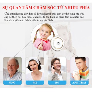 THIẾT BỊ ĐỊNH VỊ THÔNG MINH HT09