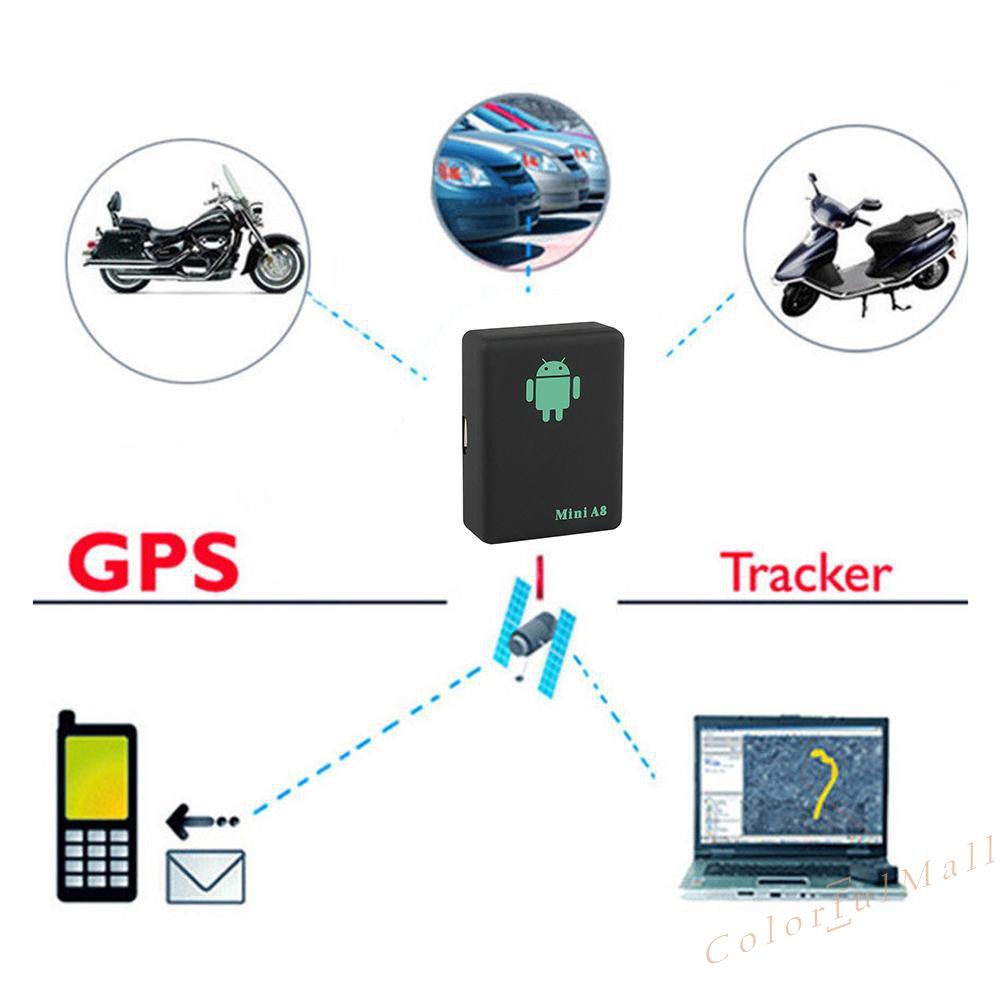 Thiết bị định vị GSM / GPRS / GPS định vị trí đa năng tiện lợi