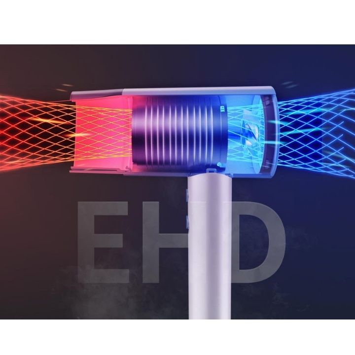 Máy sấy tóc ion âm công suất cao 1800W