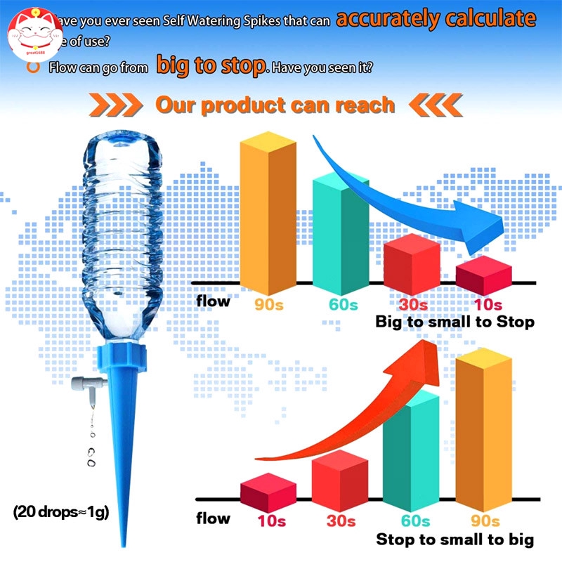 Set 12 Đầu Tưới Nước Tự Động Cho Cây Cảnh