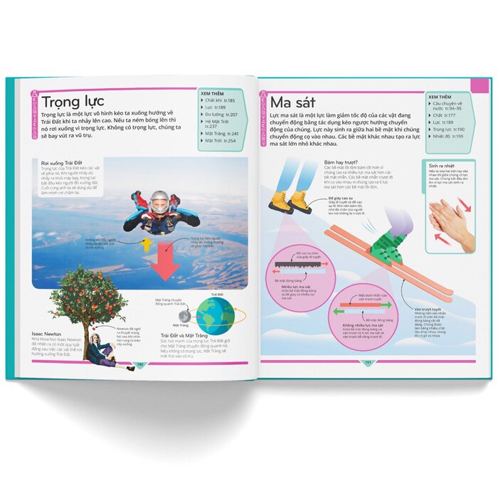 Sách - Bách Khoa Thư Trẻ Em - Cuốn Sách Lí Giải Vạn Vật