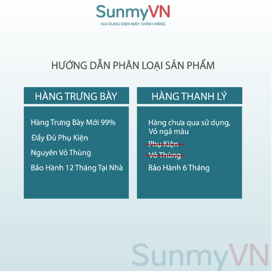 Máy Lọc Nước RO Sunhouse SHA76213CK Slimbi 10 Lõi 3 Chế Độ Nóng Nguội Lạnh