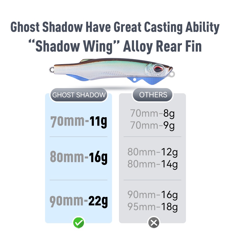 Mồi câu cá xa nhân tạo Kingdom Ghost Shadow II hình bút chì cứng 11g 16g 22g di chuyển được