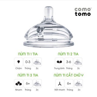 [ĐỦ SIZE] Núm Ti Comotomo Silicon Siêu Mềm
