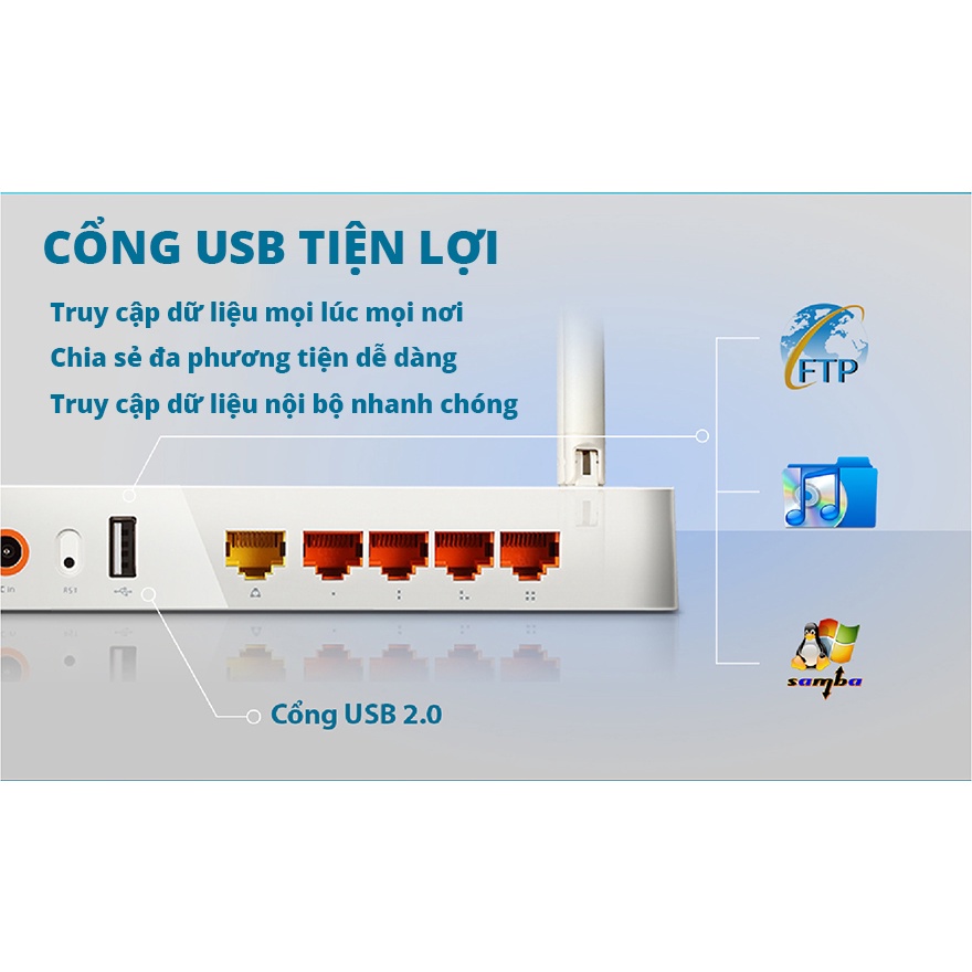 [Mã 254ELSALE giảm 7% đơn 300K] Router Wi-Fi băng tần kép Gigabit AC1200 Router Wifi A3002RU