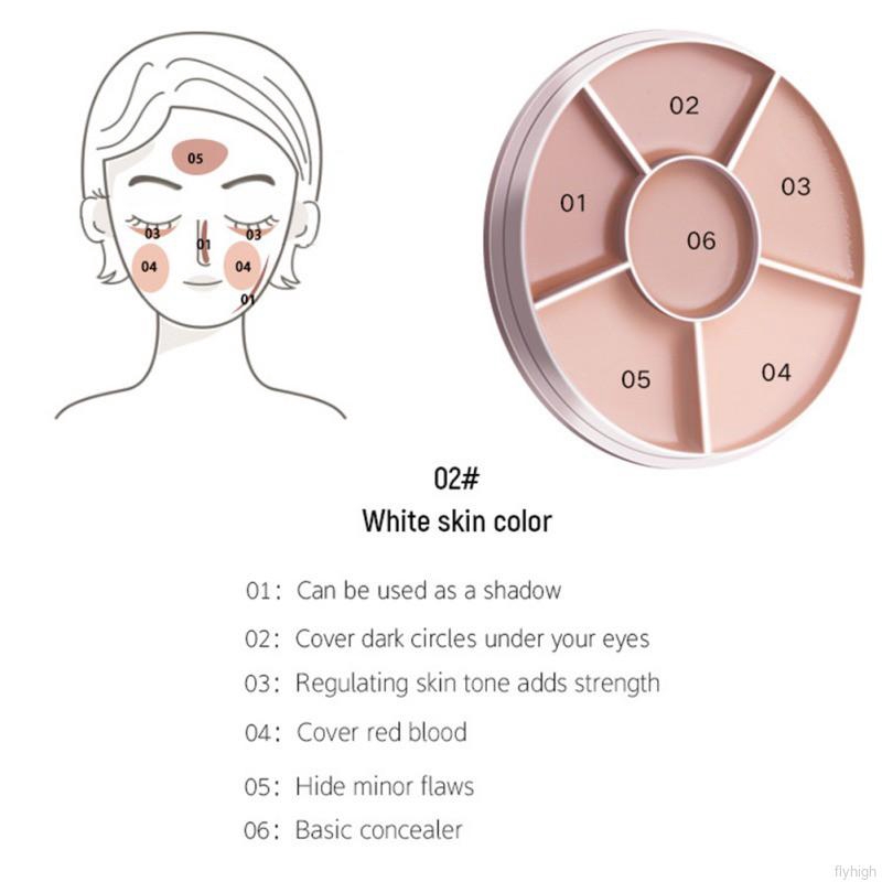 Multi Color Waterproof Multifunction Concealer Palette | BigBuy360 - bigbuy360.vn