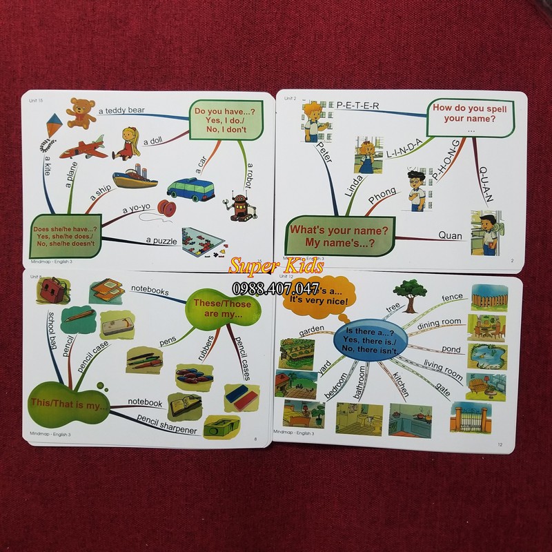 Flashcard 💖FREESHIP💖 thẻ học tiếng anh Mindmap Sơ đồ thuyết trình Tiếng Anh Lớp 3 BGD