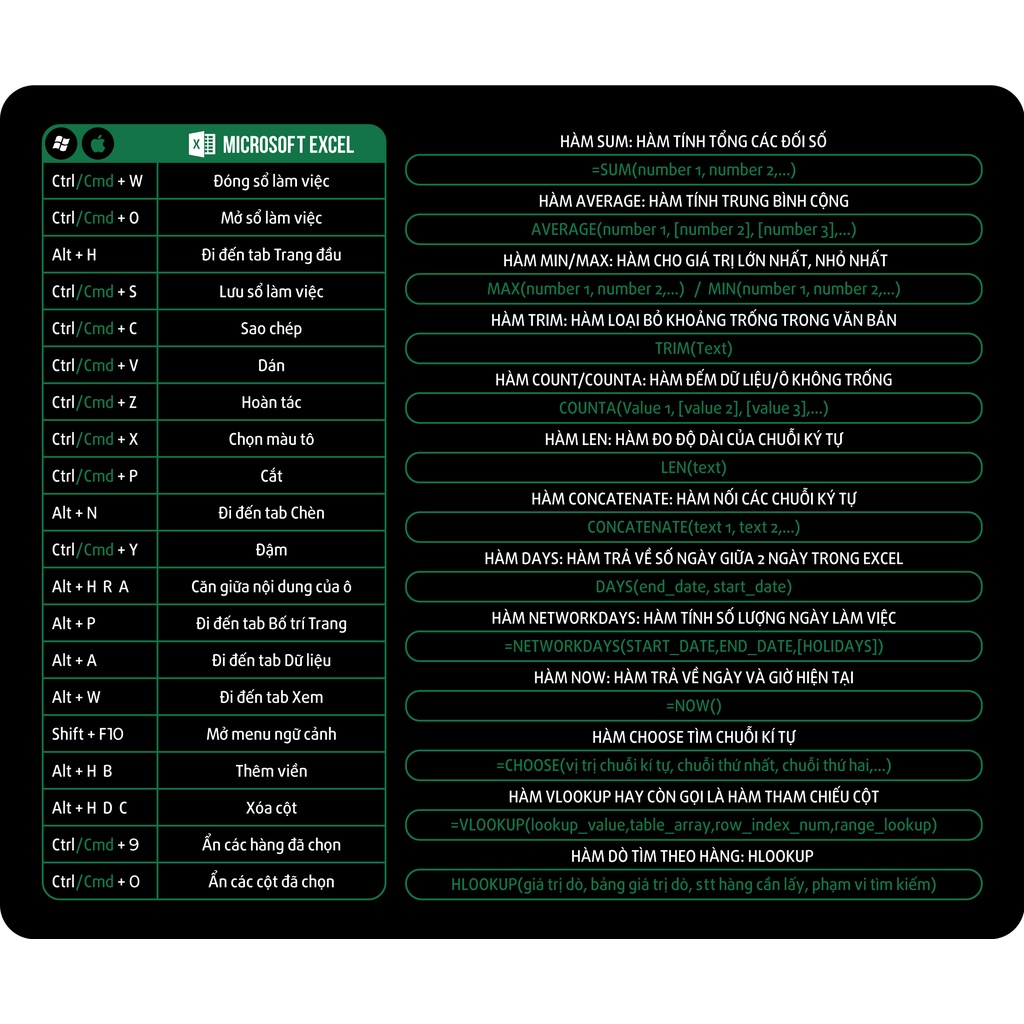 Lót Chuột Phím Tắt Công Thức Dân Văn Phòng Chất Liệu Cao Su Tự Nhiên [DÙNG CHO 2 HỆ ĐIỀU HÀNH WINDOWS VÀ MACOS]