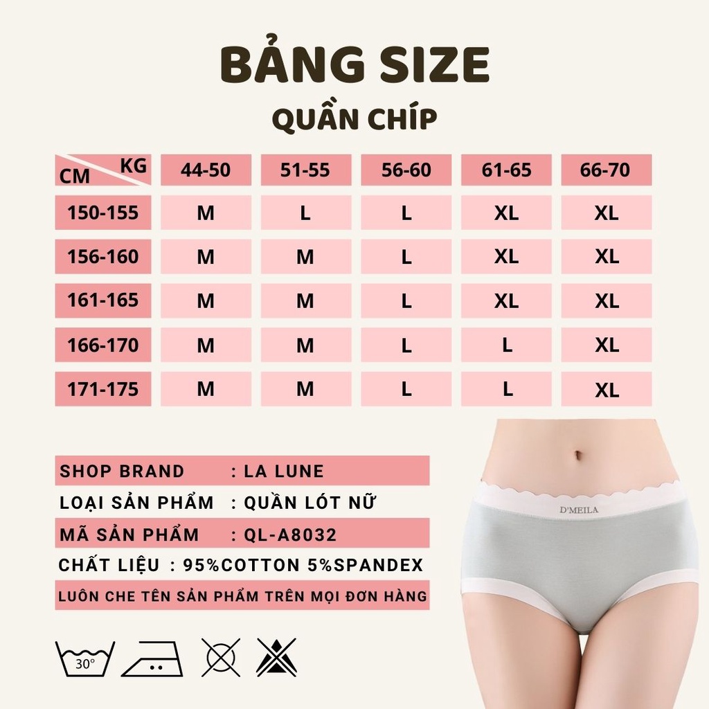 Quần lót nữ cotton viền ren BRALUNE , quần chíp nữ gân tăm kháng khuẩn mã 505