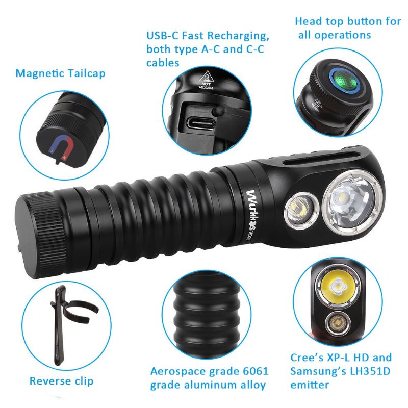 Đèn gù đội đầu Wurkkos HD20 - 2000lm - pin 21700, Type C, Led LH351D & Cree XP-L HD 5000k