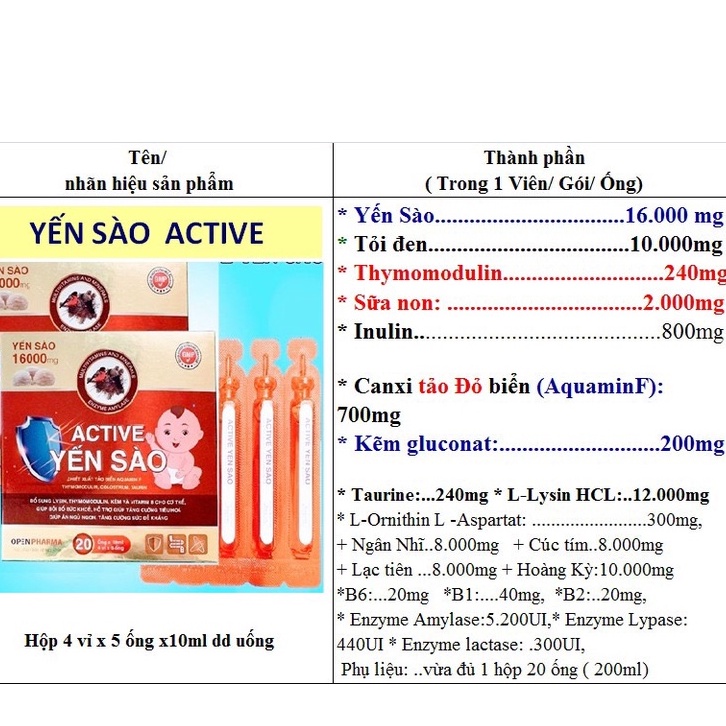 Yến sào Active cho bé