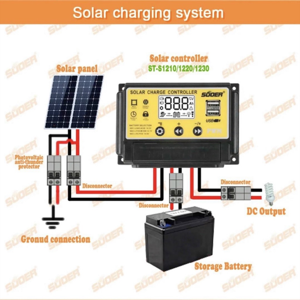 Bộ sạc năng lượng mặt trời 30A cho acquy pin Lithium và pin Lifepo4