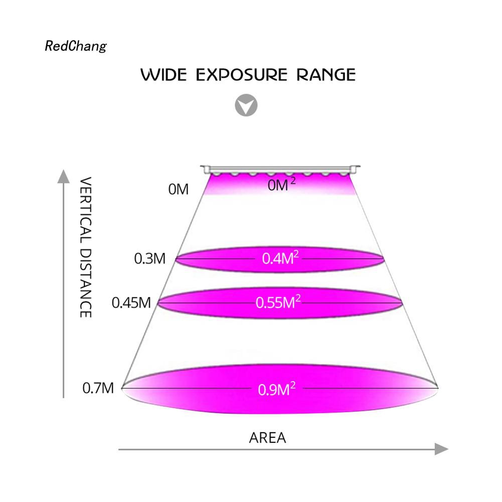 Đèn LED tăng trưởng cây trồng trong nhà 25/45W