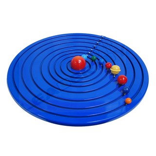 HỆ MẶT TRỜI và các hành tinh MONTESSORI