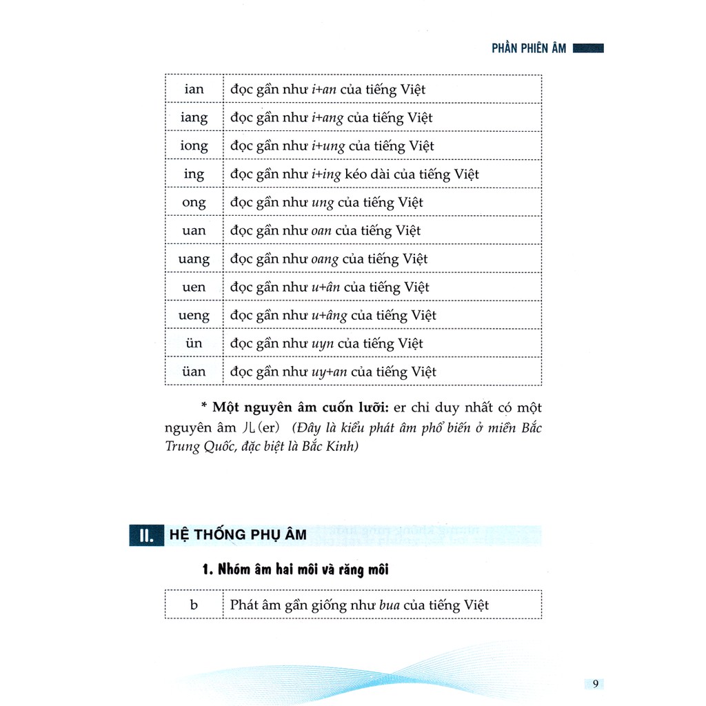 Sách - Tự Học Tiếng Trung Cho Người Mới Bắt Đầu