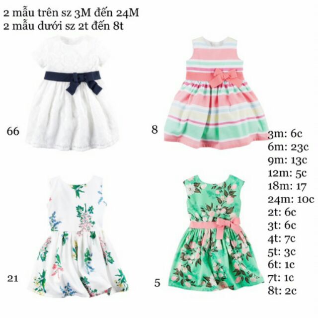 Combo sỉ đầm Carter xuất xịn