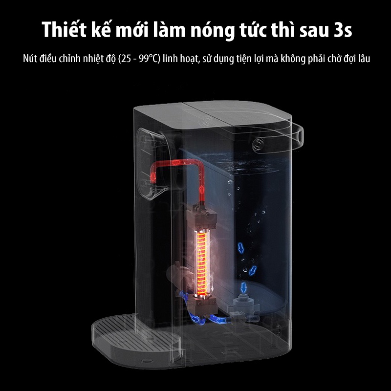 Máy đun nước nóng Xiaomi JMEY T2 - Bình thủy đun nước nóng siêu tốc để bàn dung tích 3L màn hình LED thông minh VT124