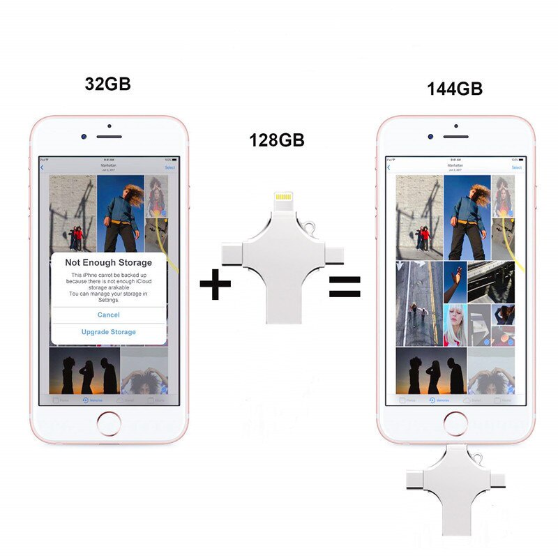 Usb 4 Trong 1 Otg 512gb Cho Iphone | BigBuy360 - bigbuy360.vn