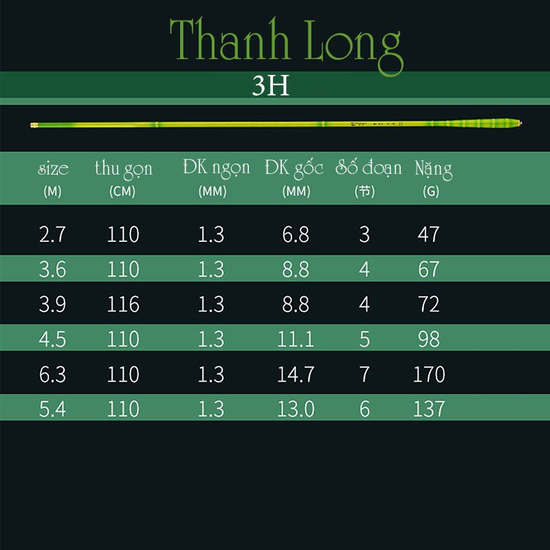 Cần Cầu Đài Thanh Long Độ Cứng 3h- Chuyên Câu Rô Diếc_ Cần câu tay