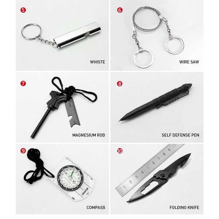 Bộ dụng cụ sinh tồn đa năng tiện dụng LOCO FISH cho các hoạt động ngoài trời
