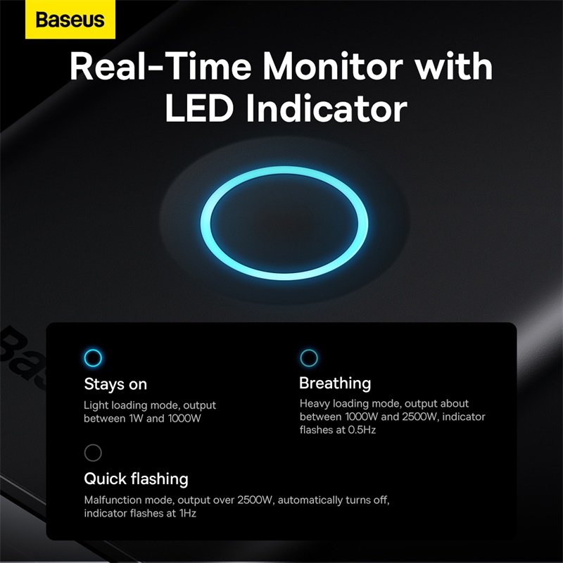 Cục Sạc Nhanh Baseus GaN 40W QC4.0 PD3.0 USB-C Type C USB Cho iPhone 14 13 Pro