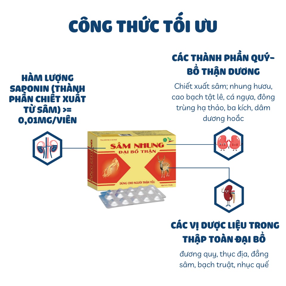 Sâm nhung đại bổ thận - Giúp tăng cường chức năng sinh lý, cải thiện xuất tinh sớm, di tinh, mộng tinh - che tên
