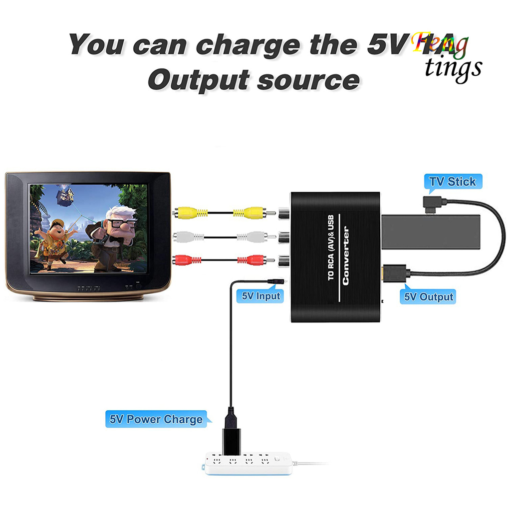 Bộ Chuyển Đổi Âm Thanh Hdmi-Compatible Sang Av Cho Tv