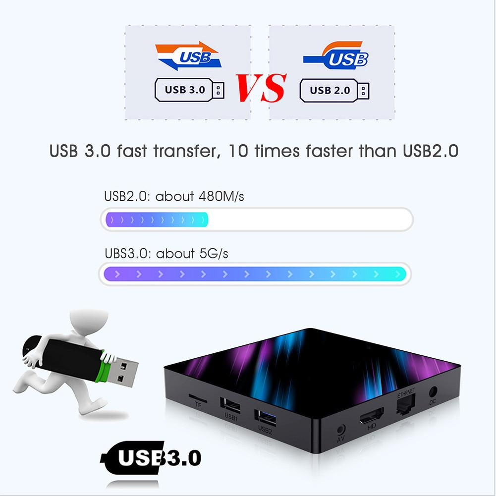 [Mã 159ELSALE hoàn 7% đơn 300K] HD Internet TV Box H96Max (2 + 16G)