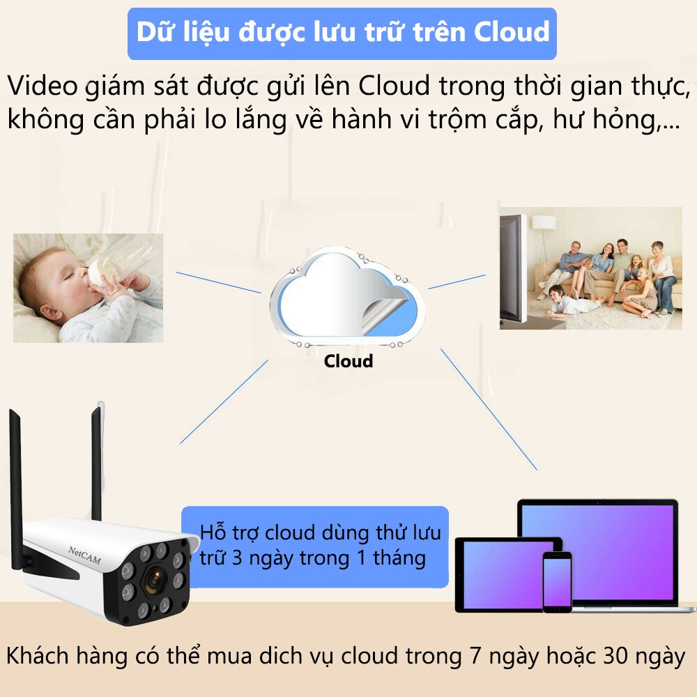 [Mã SKAMPUSHA7 giảm 8% đơn 250k]Camera Giám Sát IP Wifi Ngoài Trời NETCAM NT2.0DL 1080P - Hãng Phân Phối Chính Thức | BigBuy360 - bigbuy360.vn